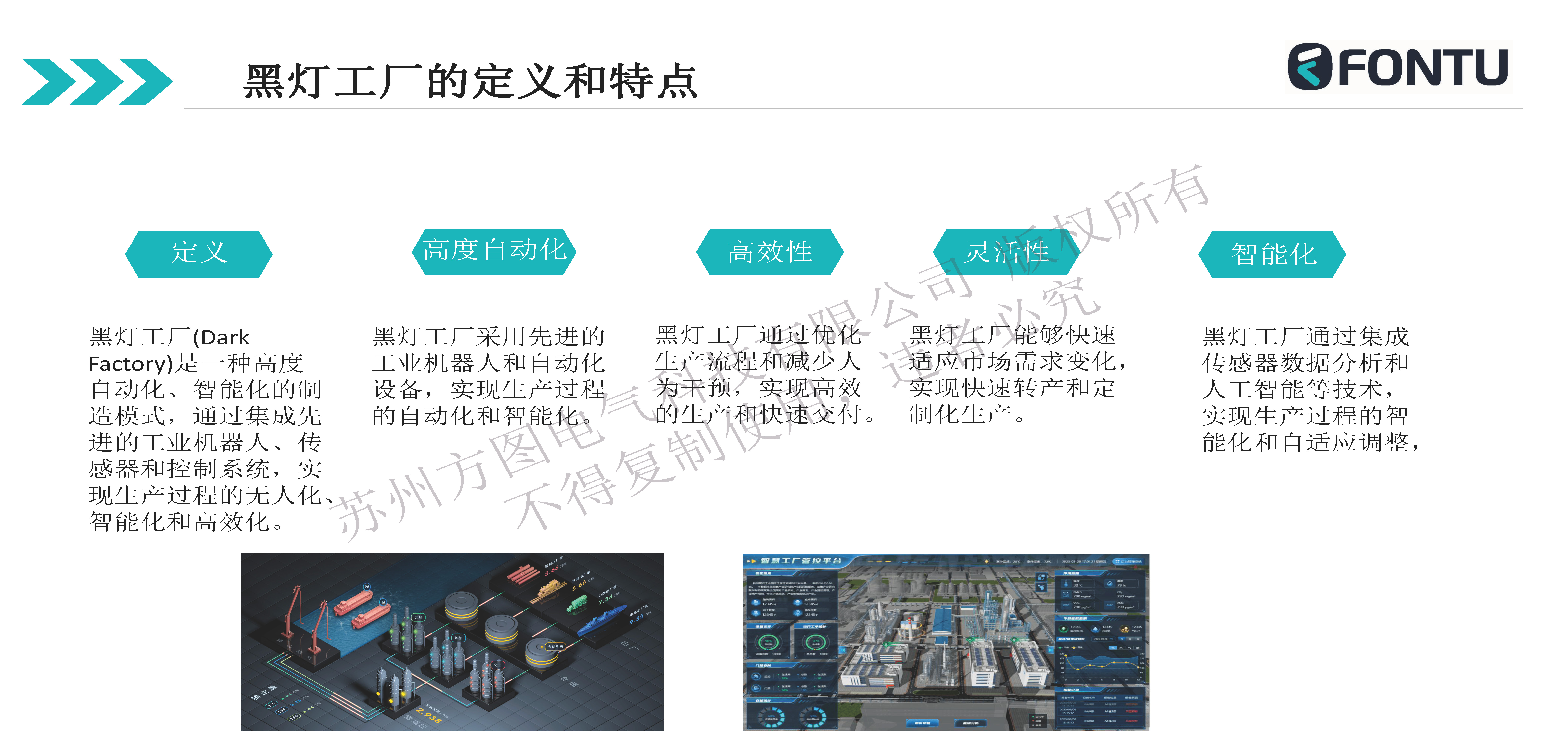 “黑灯工厂”全自动化生产线