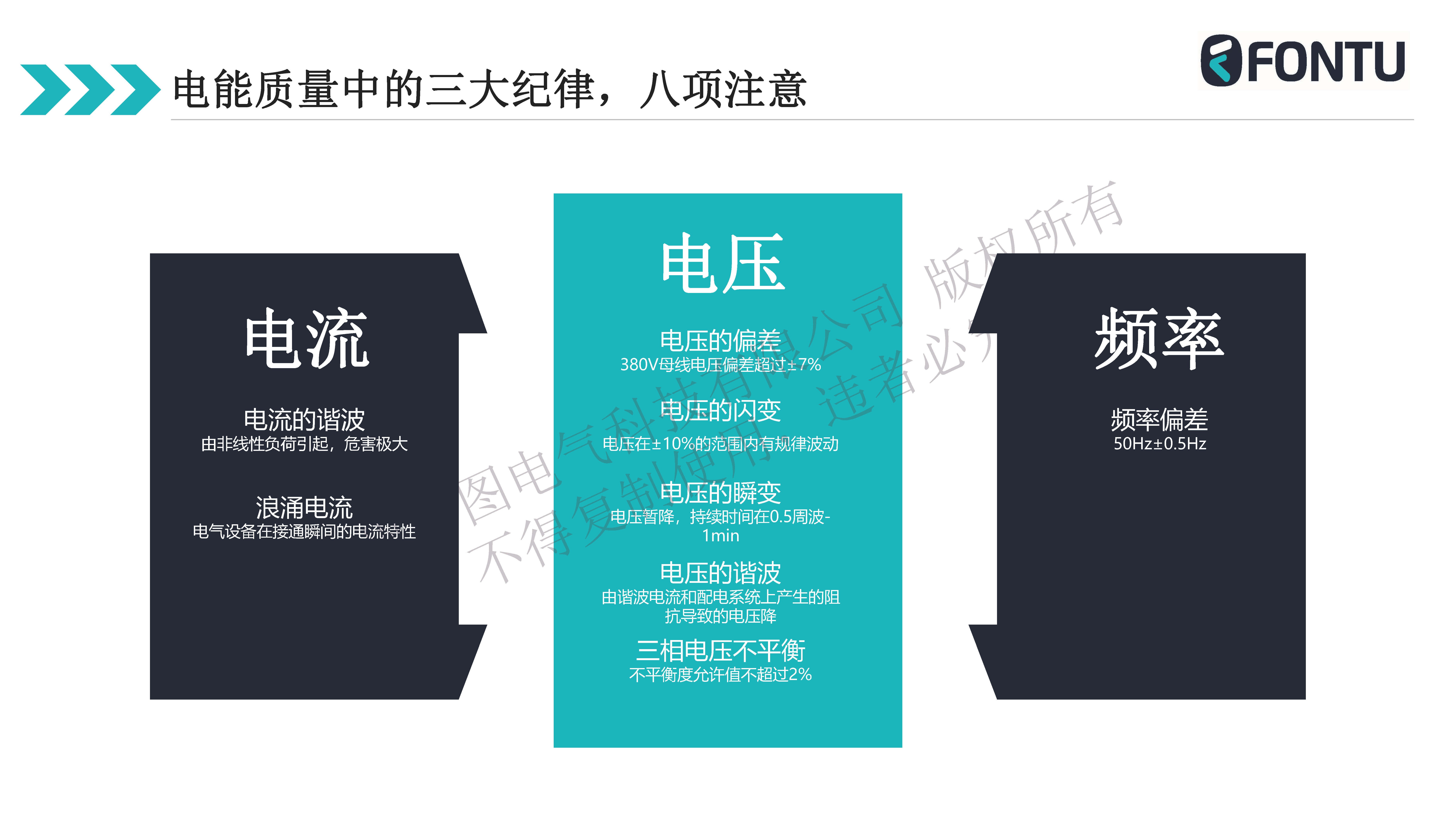 “黑灯工厂”全自动化生产线