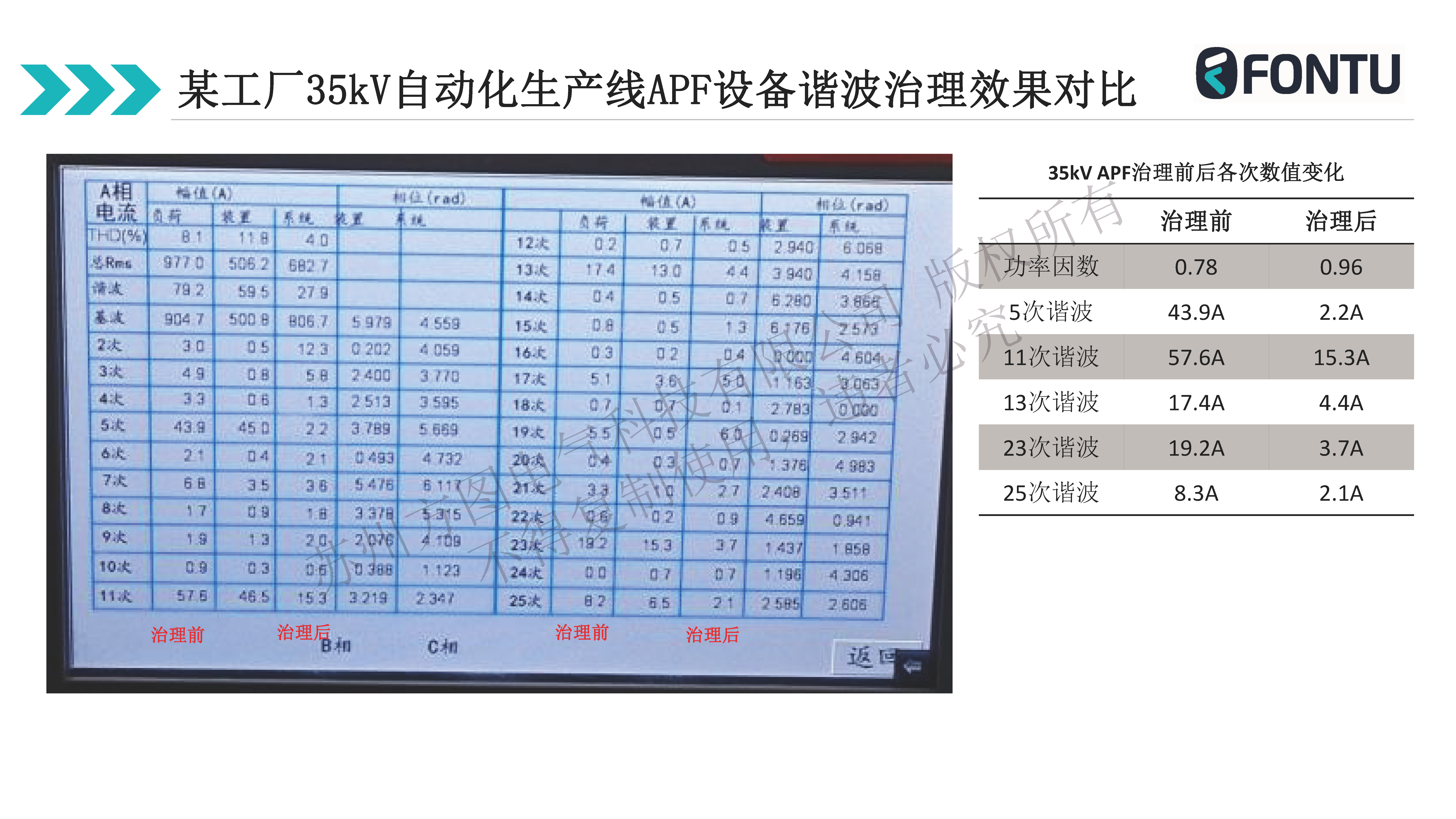 “黑灯工厂”全自动化生产线