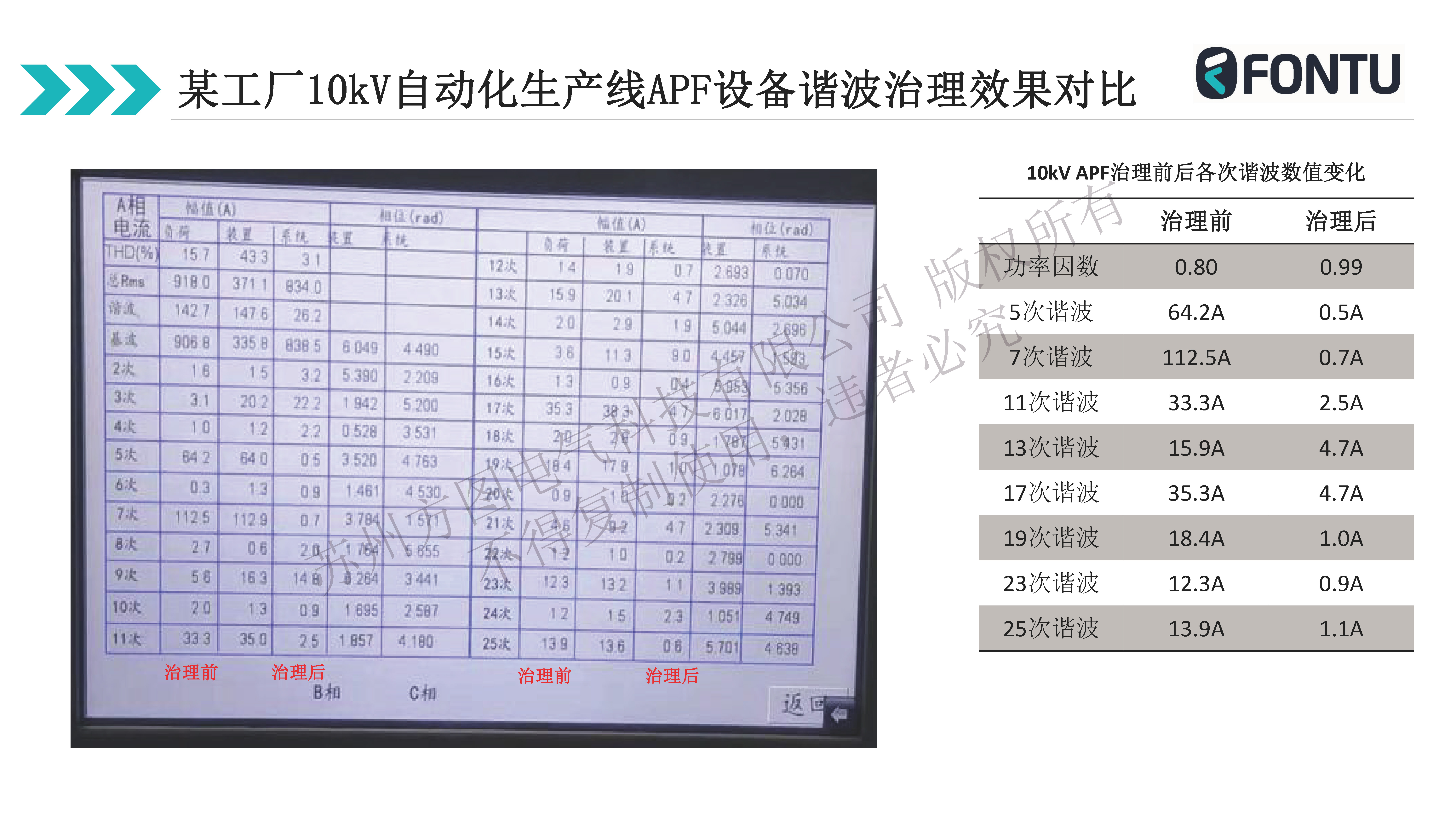“黑灯工厂”全自动化生产线