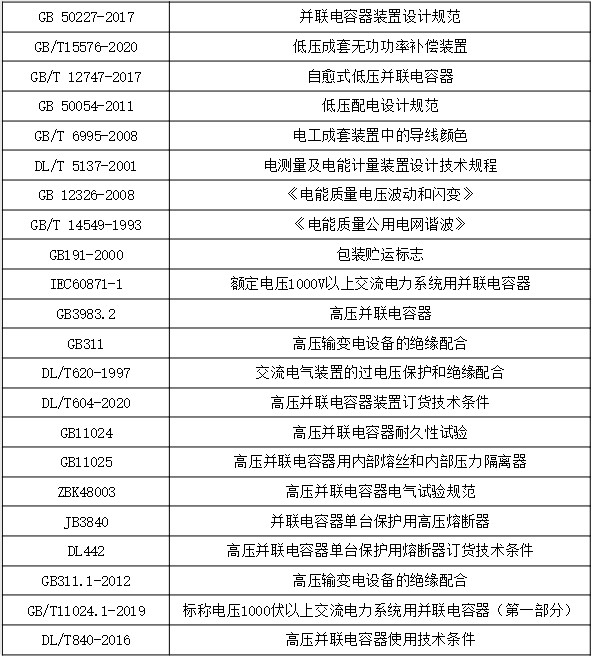 矿热炉和黄磷炉专用低补装置